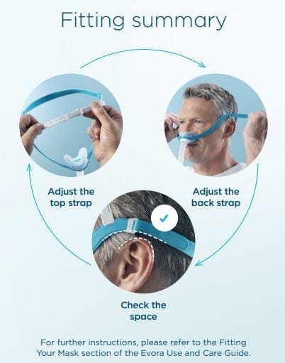 Evora Nasal Mask Fit Pack